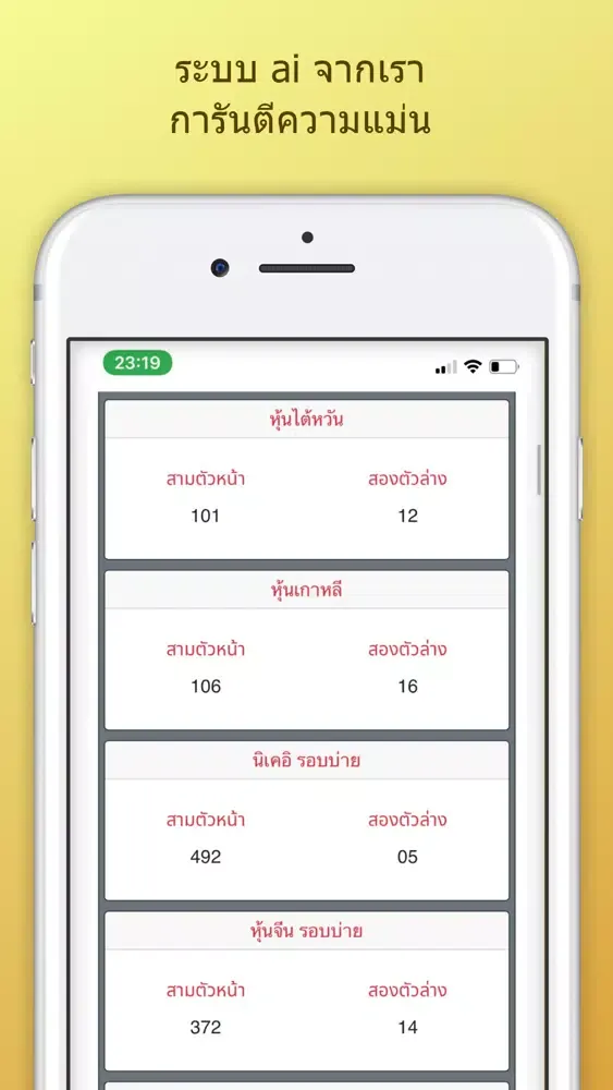 تصاویر RUAY - สูตรหวย ผลหวย แม่นๆ