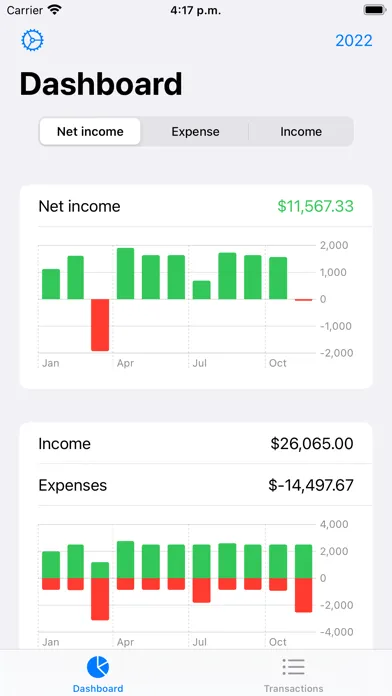 Tangkapan layar Stats for YNAB