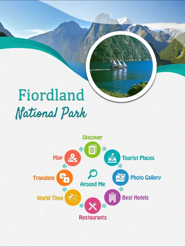 تصاویر Fiordland National Park iPad 