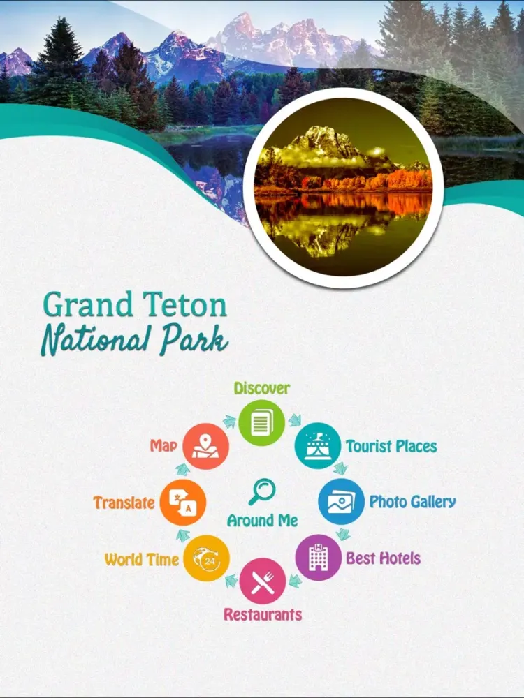 Grand Teton National Park iPad  Screenshots