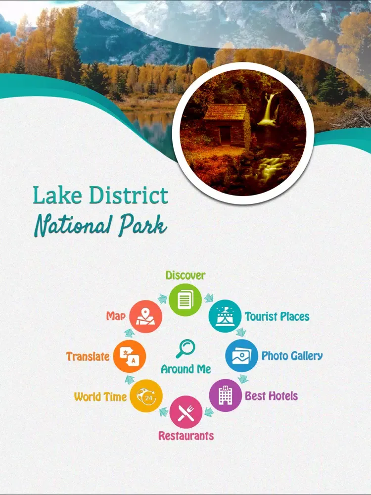 Lake District National Park iPad  Ekran Görüntüleri