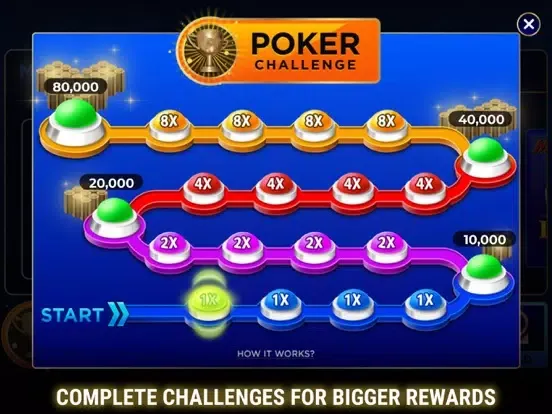 Captures d'écran de Best Bet Video Poker iPad 