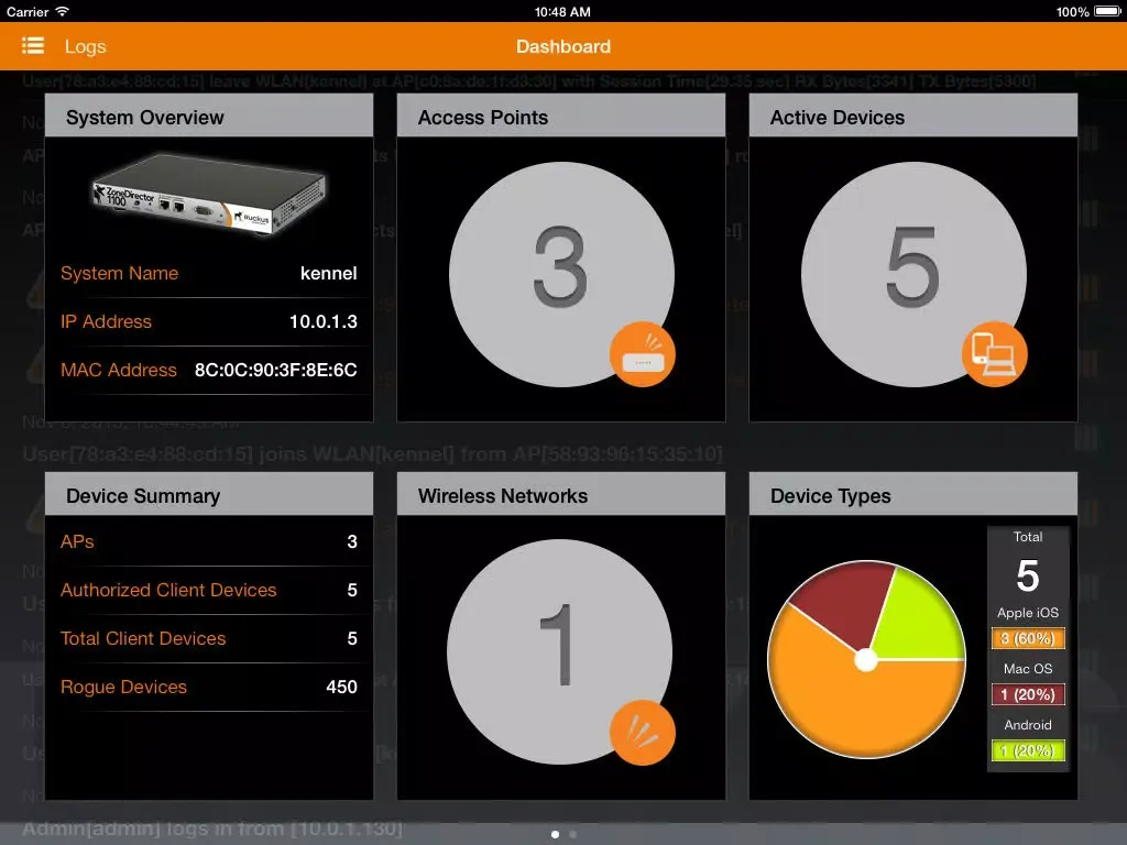 صور ZoneDirector Remote Control iPad 