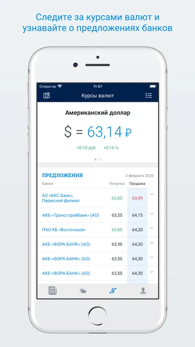 Tangkapan layar 59.ru – Новости Перми