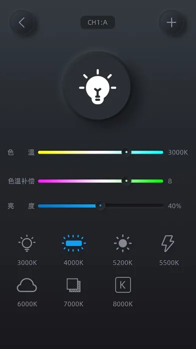 ambitfulPro স্ক্রিনশট