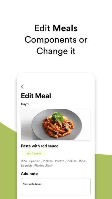 تصاویر DietMeals