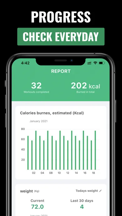 Ảnh chụp màn hình của 30 Day Ab Challenge Workout