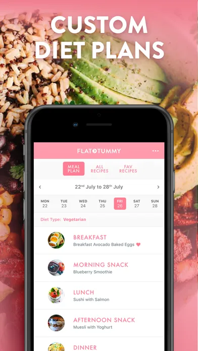 Flat Tummy App for Women Screenshots