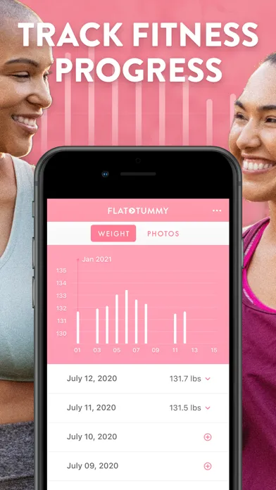 Flat Tummy App for Women Screenshots