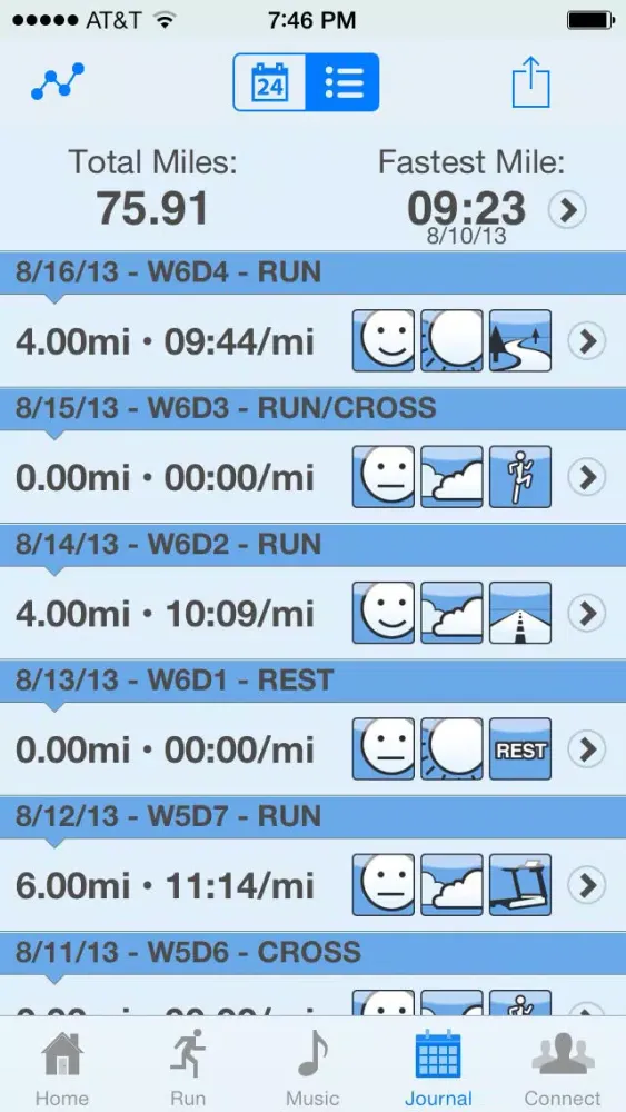 Tangkapan layar Hal Higdon 1/2 Marathon Training Program - Novice 1