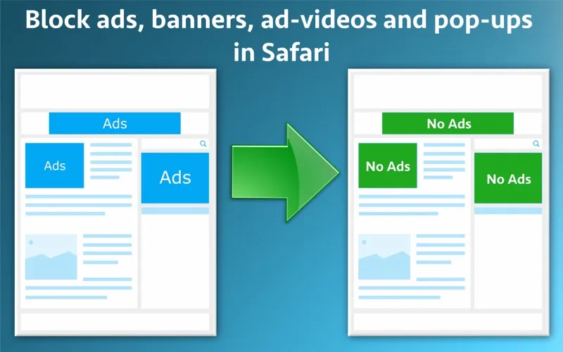 Capturas de tela do Advertisement Blocker