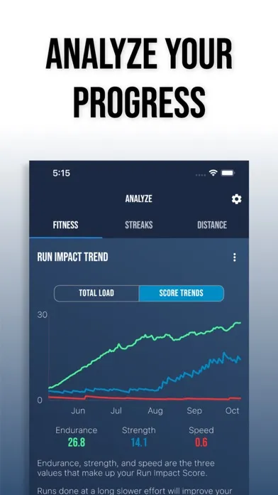 تصاویر Run Roulette Marathon Training