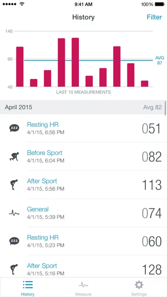 ภาพหน้าจอของ Runtastic Heart Rate PRO