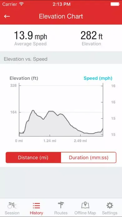 Capturas de tela do Runtastic Road Bike GPS