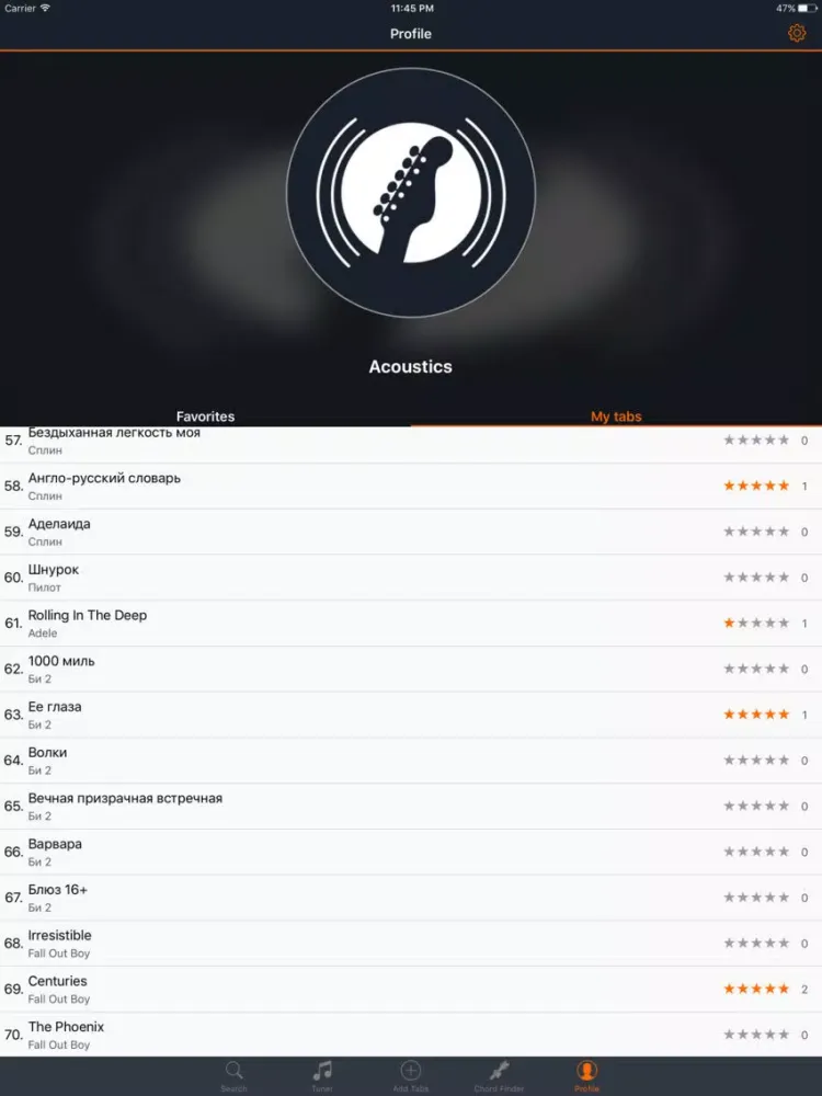 Acoustics - Guitar Tabs, Chords and Tuner iPad  স্ক্রিনশট
