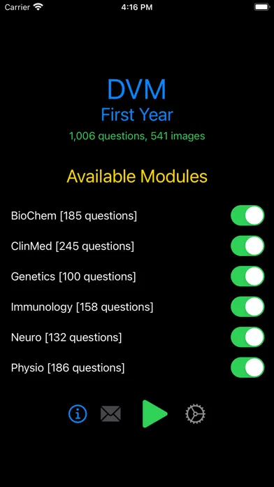 DVM 1st Yr - All Quizzes Screenshots