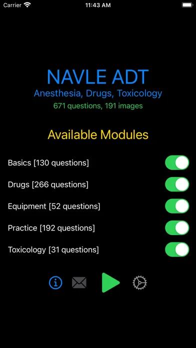 Tangkapan layar NAVLE - Anesthesia, Drugs, Tox