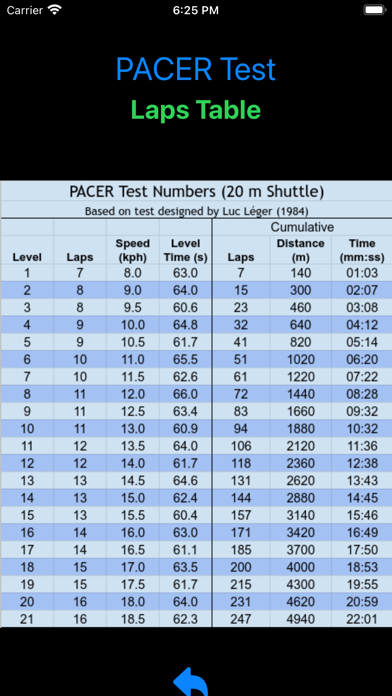 PACER for Schools应用截图