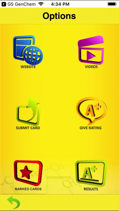 تصاویر GS GAMSAT Organic Chemistry