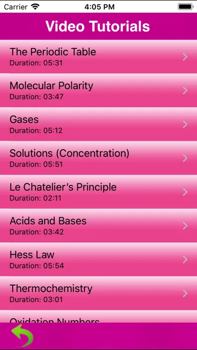 GS MCAT General Chemistry स्क्रीनशॉट