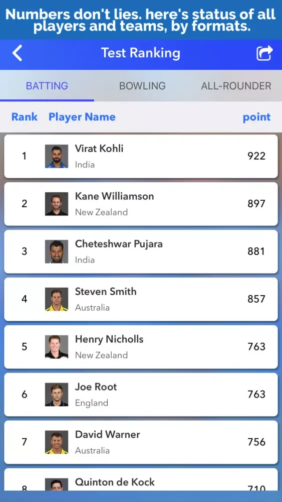 Score 11-Cricket Live Score سکرین شاٹس