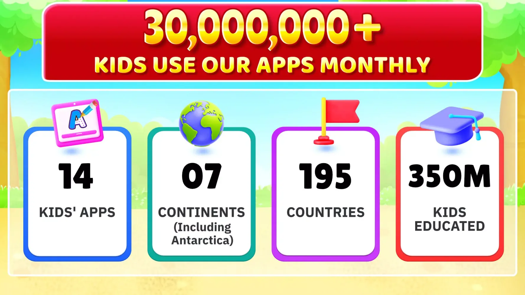 ABC Kids Screenshots