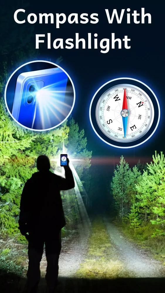 Digital Compass: Map & GPS Screenshots