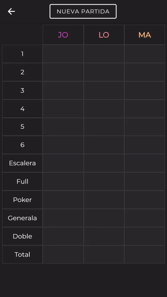 Anotador de Generala应用截图