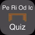 Periodic Quiz Periodic Quiz