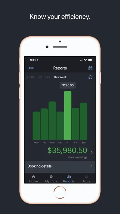 Ryda Driver-The driver's app Screenshots