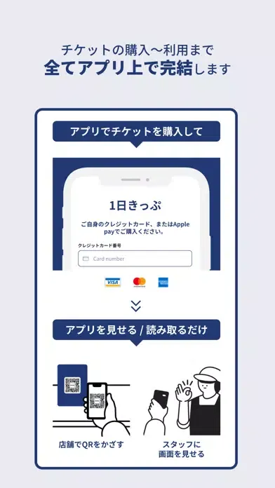 軽井沢サイクリング 1 DAY PASS Screenshots