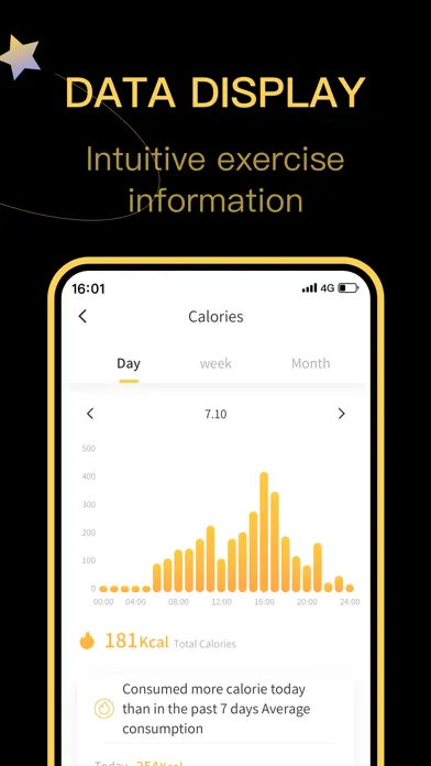 Zrzuty ekranu DIZO Health