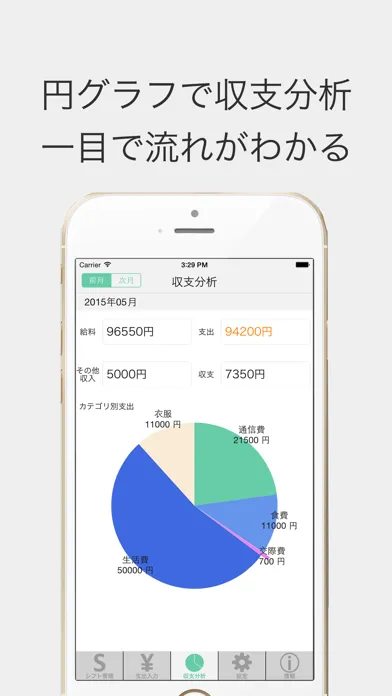 家計簿シフトwallet シフトやバイト給料計算ボード應用截圖