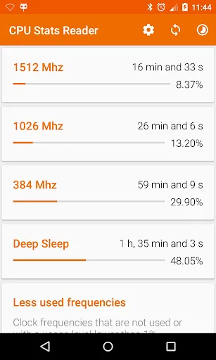 CPU Stats Reader سکرین شاٹس