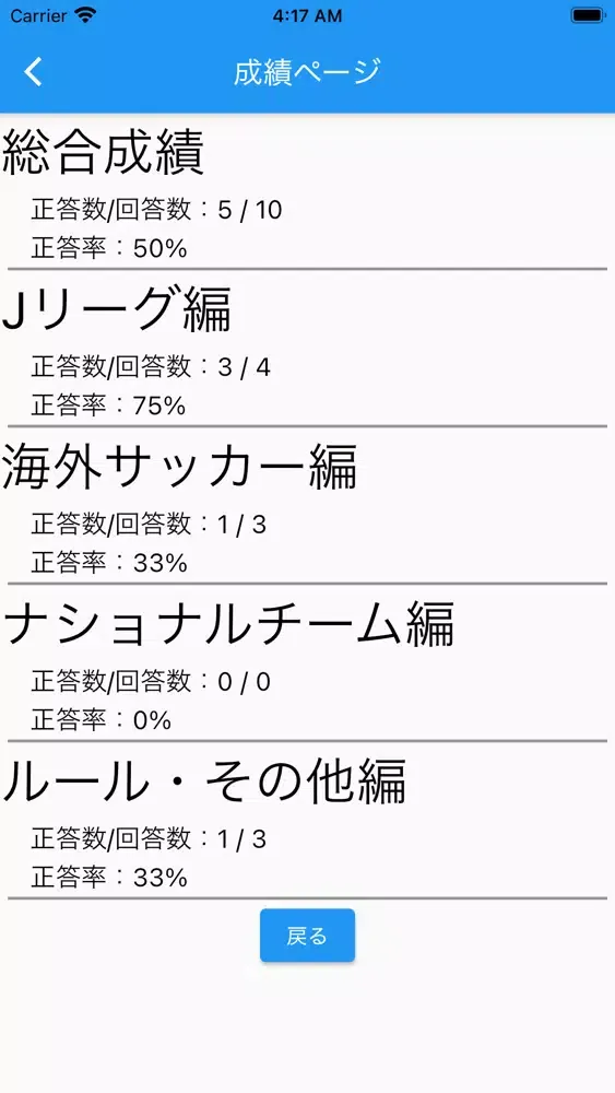صور サッカークイズ[SoccerQuiz]