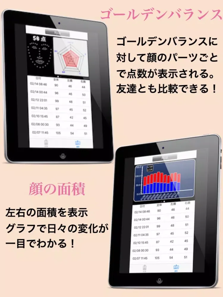 Zrzuty ekranu 理想の顔に近づこう！顔採点アプリ FaceMaker iPad 