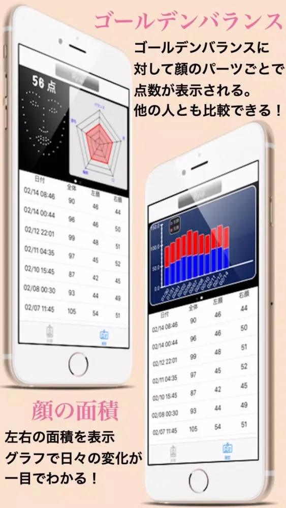 Zrzuty ekranu 理想の顔に近づこう！顔採点アプリ FaceMaker