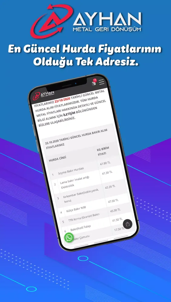 Güncel Hurda Fiyatları Screenshots