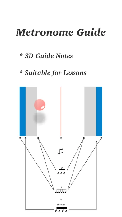صور Metronome + - Simple Beats App