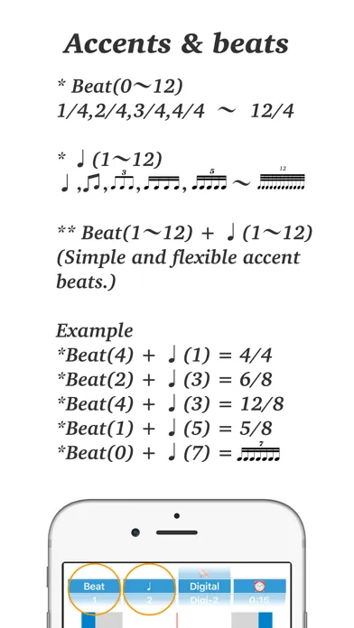 صور Metronome + - Simple Beats App