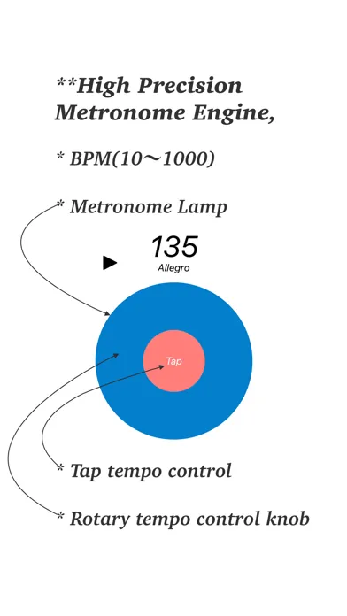 Metronome Lite - Simple App Ekran Görüntüleri