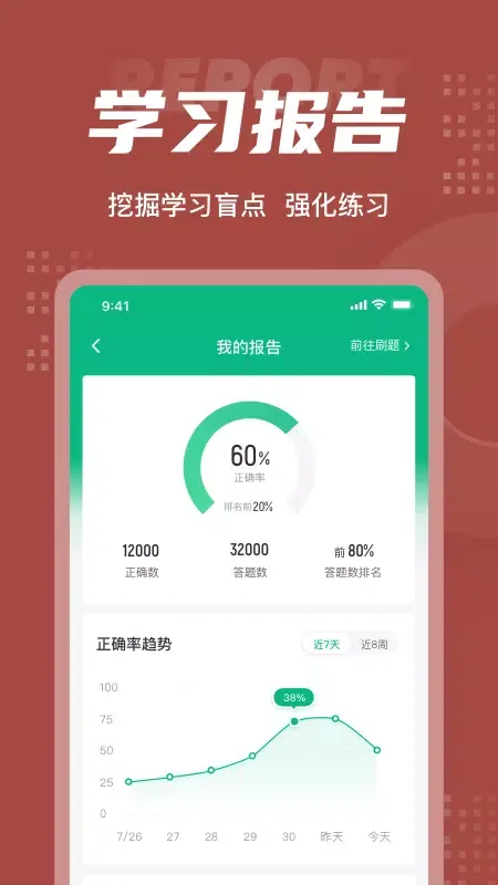 老年人能力评估师考试聚题库 スクリーンショット