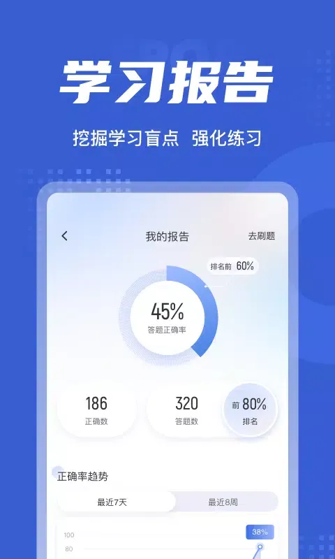 Captures d'écran de 房地产经纪人协理考试聚题库
