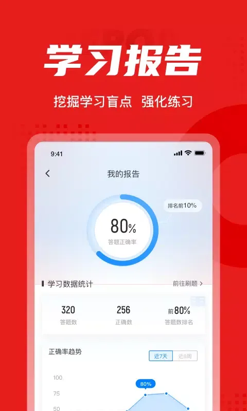 تصاویر 播音主持人考试聚题库