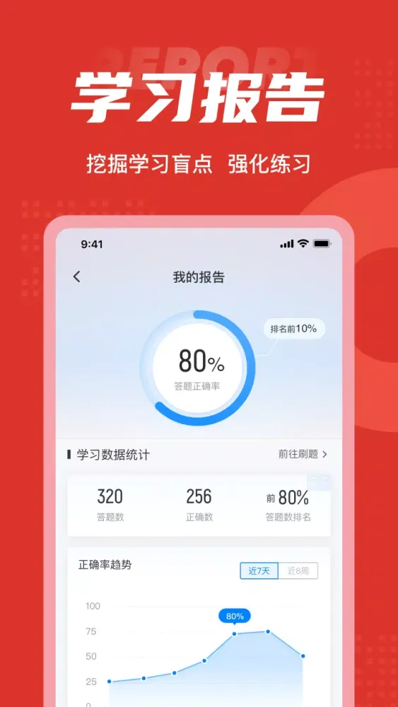 Скриншоты 初级银行从业人员考试聚题库