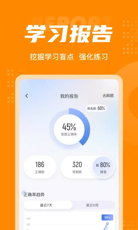 Capturas de pantalla de 网约车司机考试聚题库