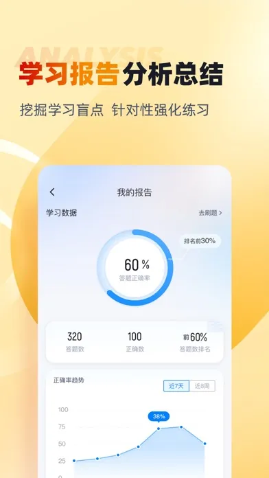 网约车司机考试聚题库 Screenshots