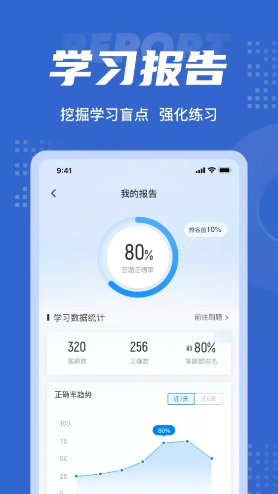Tangkapan skrin 经济师考试聚题库