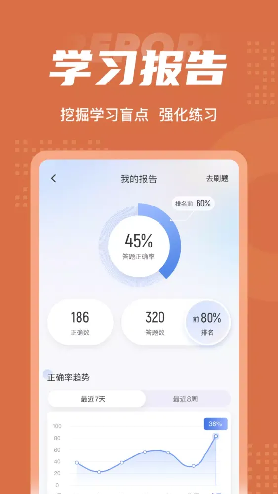 Captures d'écran de 加油站操作员聚题库