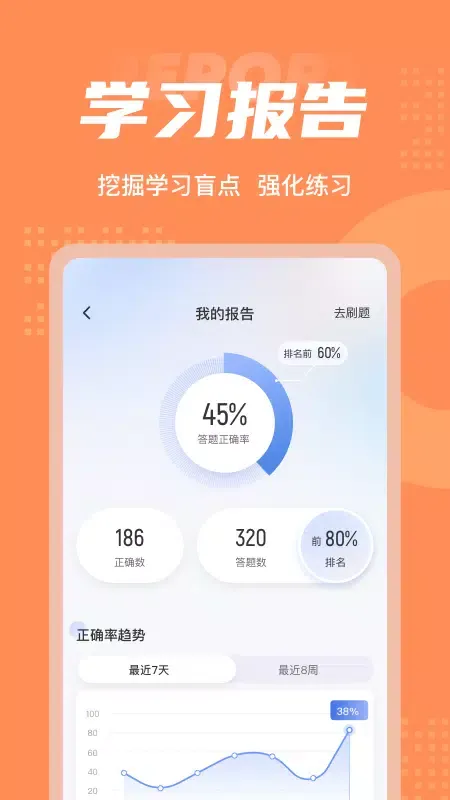 ภาพหน้าจอของ 餐厨管理员考试聚题库